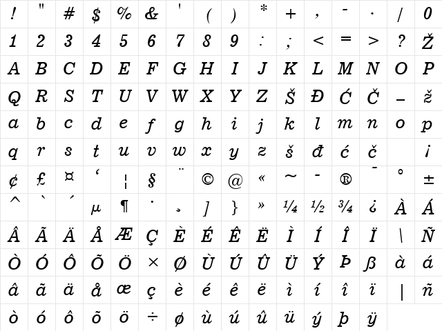 News Italic Character Map