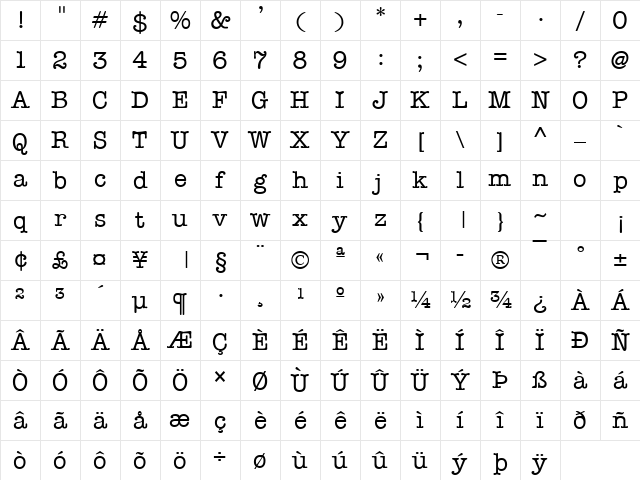 News Normal Character Map