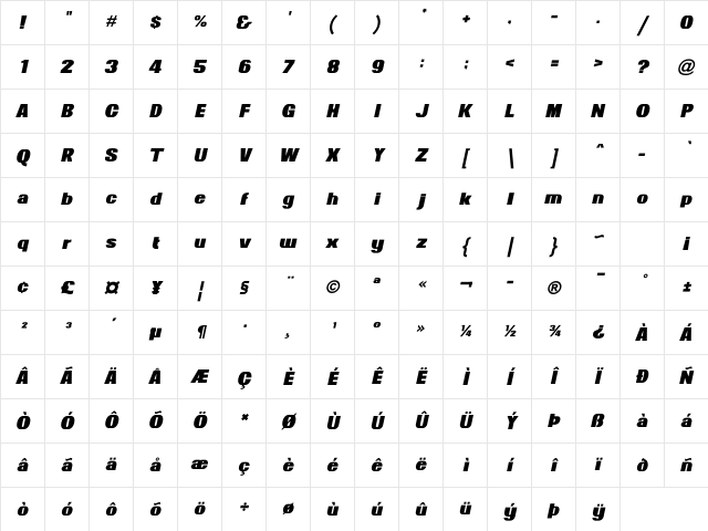 News of the World Italic Character Map News of the World Italic Character Map