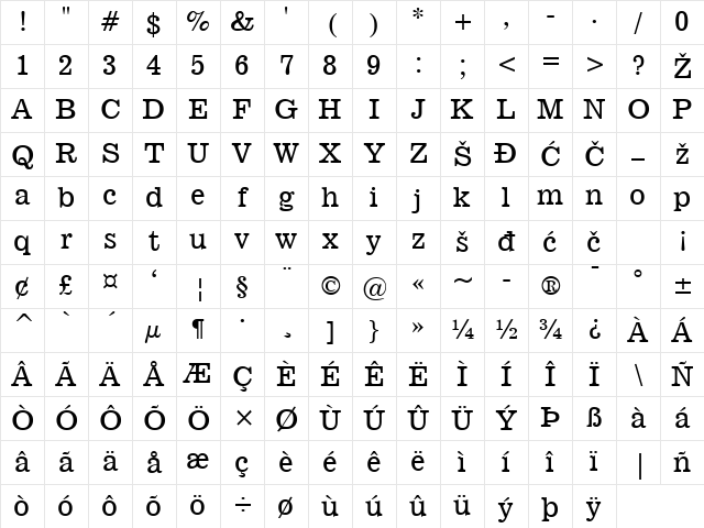 News Regular Character Map