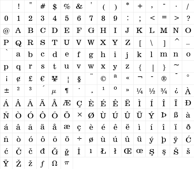 News701 BT Roman Character Map