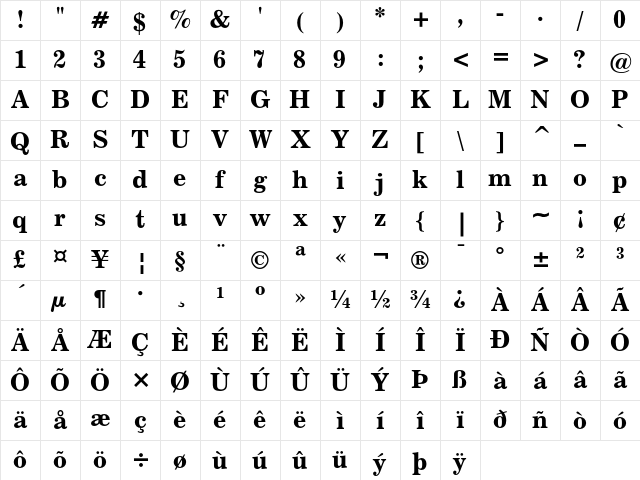 News 702 Bold Character Map