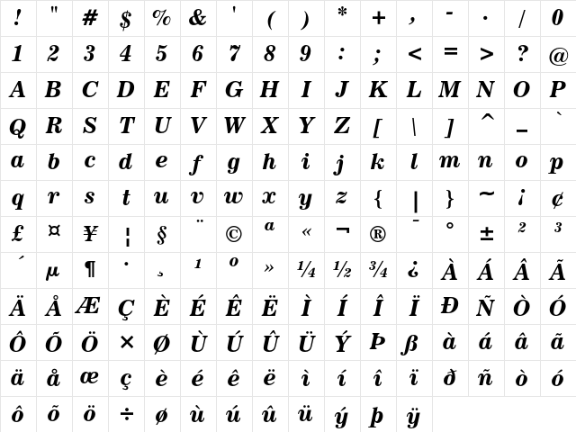 News 702 Bold Italic Character Map