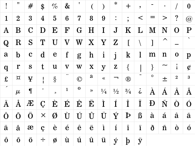 News 706 Regular Character Map