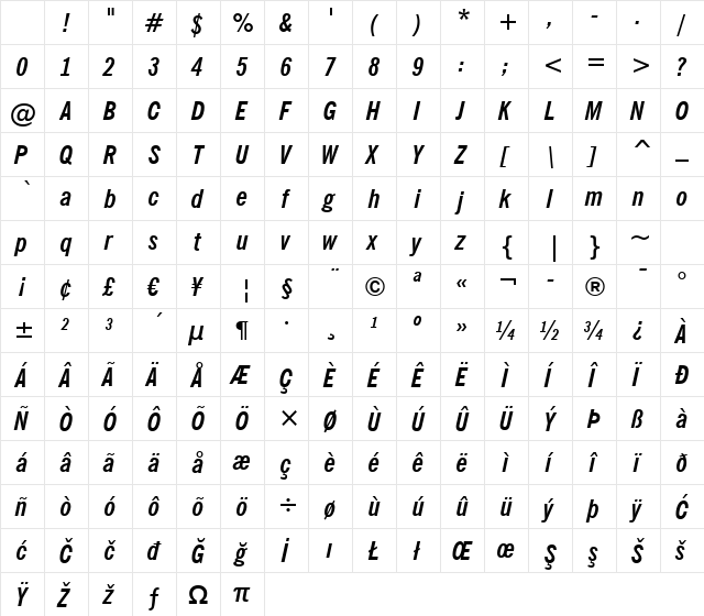 NewsGoth Cn BT Bold Italic Character Map NewsGoth Cn BT Bold Italic Character Map
