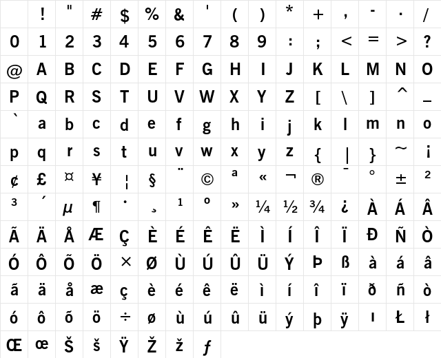 News Gothic Bold Character Map News Gothic Bold Character Map