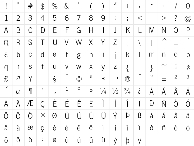 News Gothic Light Character Map