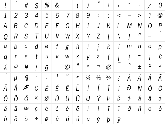 News Gothic Oblique Character Map