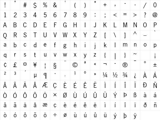 News Gothic Std Medium Character Map