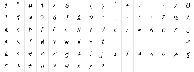 Newt Normal Character Map