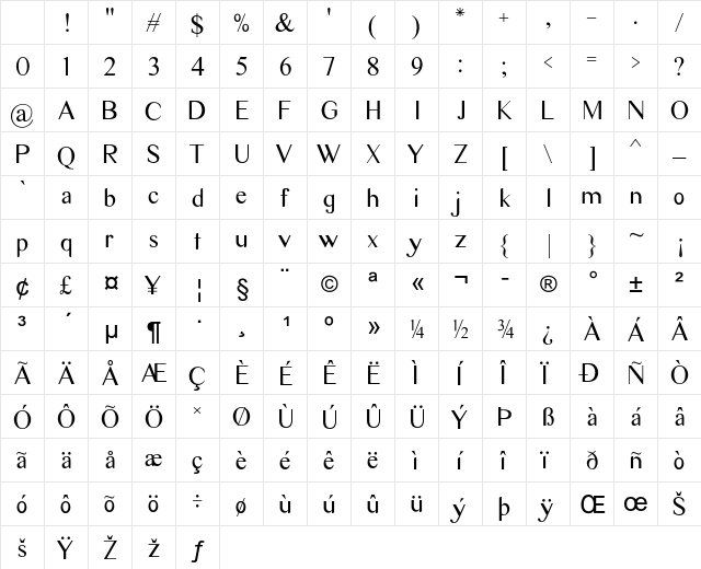 New Timeon Regular Character Map New Timeon Regular Character Map