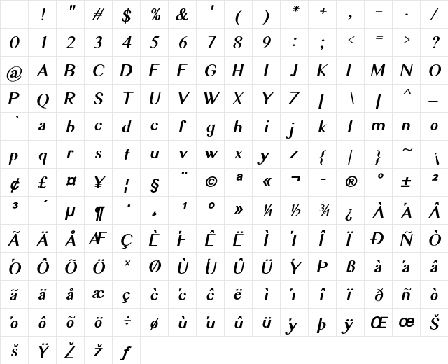 New Timeon Bold Italic Character Map New Timeon Bold Italic Character Map