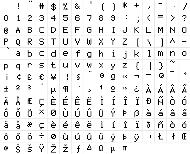mono 07_56 Regular Character Map