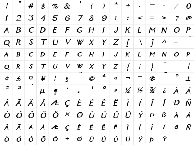 New-York-Extended Bold Italic Character Map