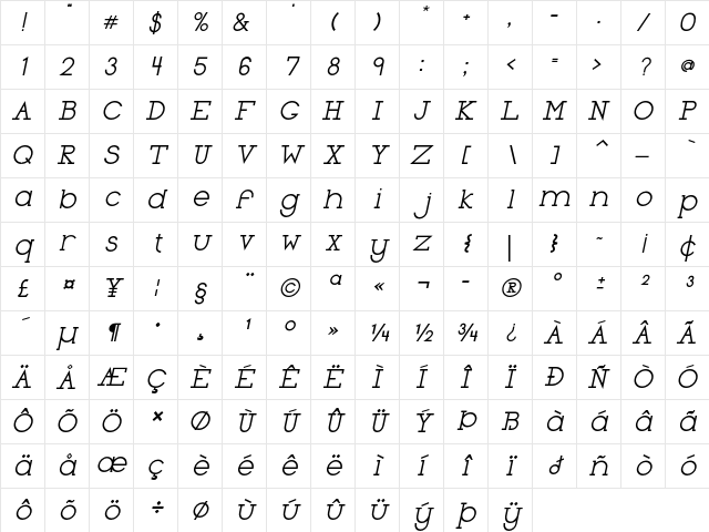 New York Print Italic Character Map