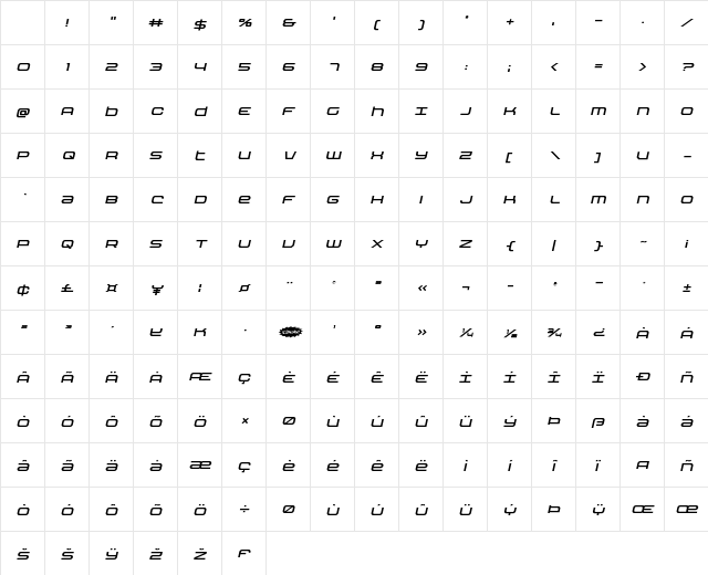 Nextwave Italic Character Map Nextwave Italic Character Map