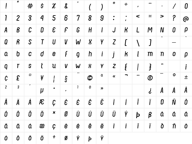Nexus FPS Italic Character Map