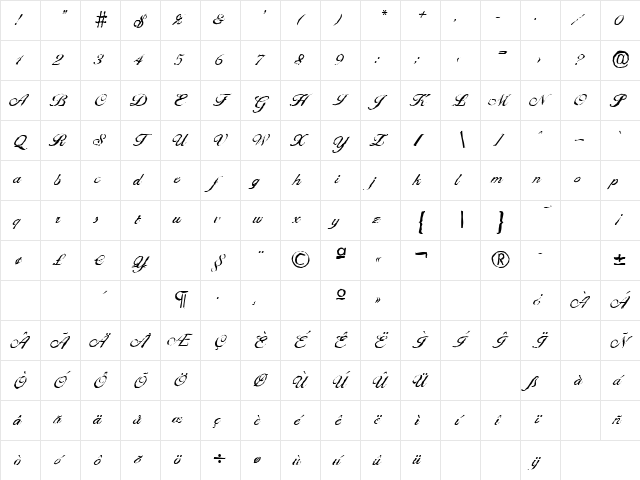 NicholasBeckerAntique Regular Character Map