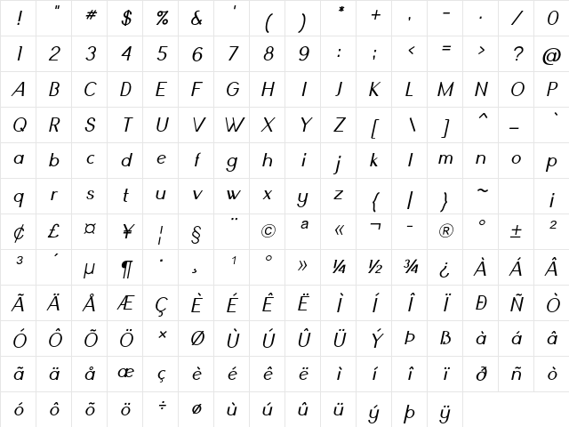 Nickel Italic Character Map Nickel Italic Character Map
