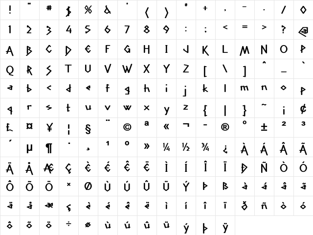 Nightcastle Bold Character Map
