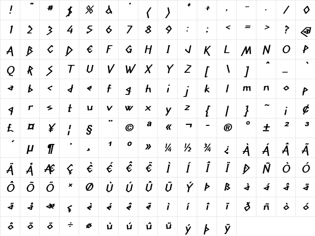 Nightcastle Bold Italic Character Map