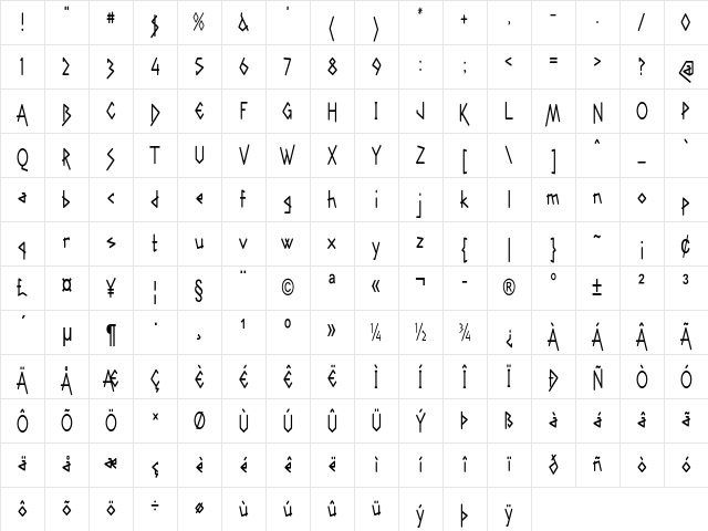 Nightcastle Condensed Regular Character Map