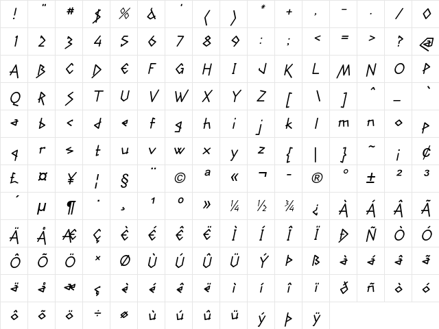 Nightcastle Italic Character Map