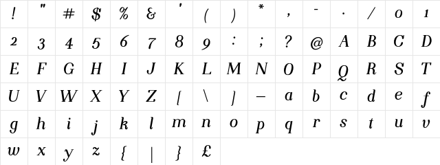 Night Still Comes Bold Italic Character Map