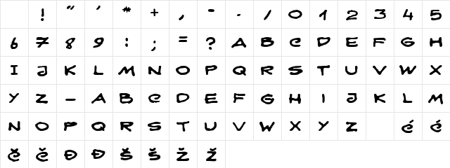 Nikad robom Regular Character Map Nikad robom Regular Character Map