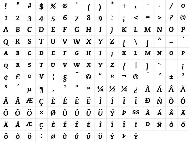 Monologue Black Caps SSi Normal Character Map