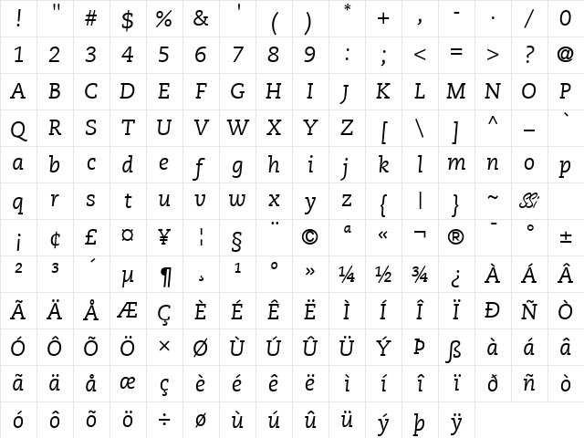 Monologue SSi Italic Character Map