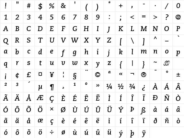 Monologue SSi Bold Italic Character Map