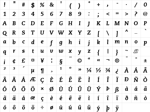 Monologue Black SSi Black Italic Character Map