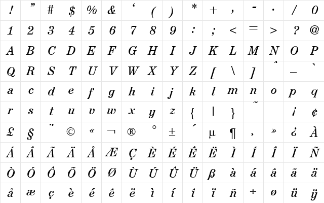 AugustDB Italic Character Map