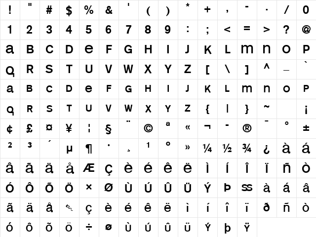 MonoAlphabet Regular Character Map MonoAlphabet Regular Character Map
