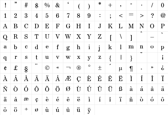 AugustDB Normal Character Map