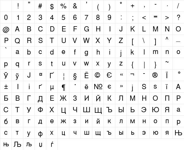 NimbusSanLCY Regular Character Map NimbusSanLCY Regular Character Map