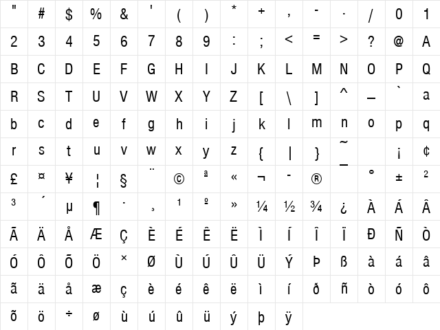 NimbusSanTCon Regular Character Map NimbusSanTCon Regular Character Map