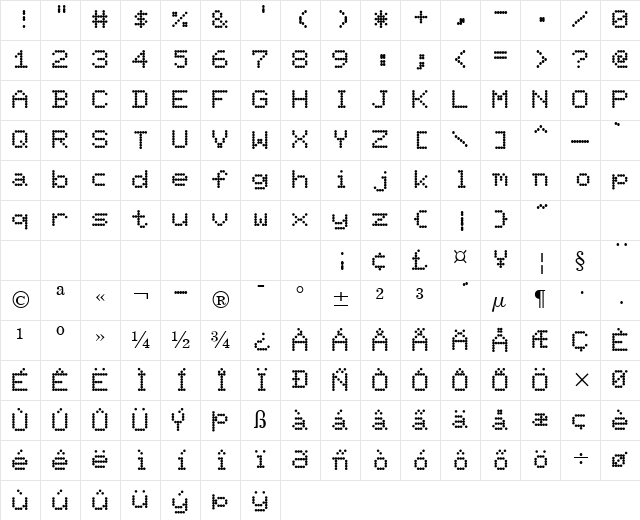 Ninepin Normal Character Map