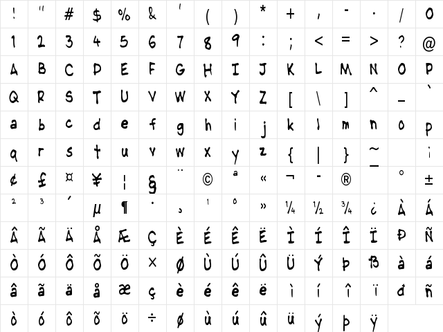 NipCen's Handwriting Condesnsed Condesnsed Character Map