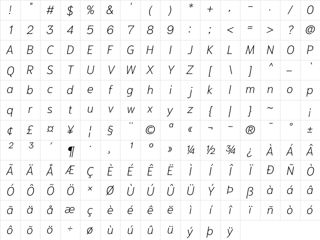 Niramit ExtraLight Italic Character Map