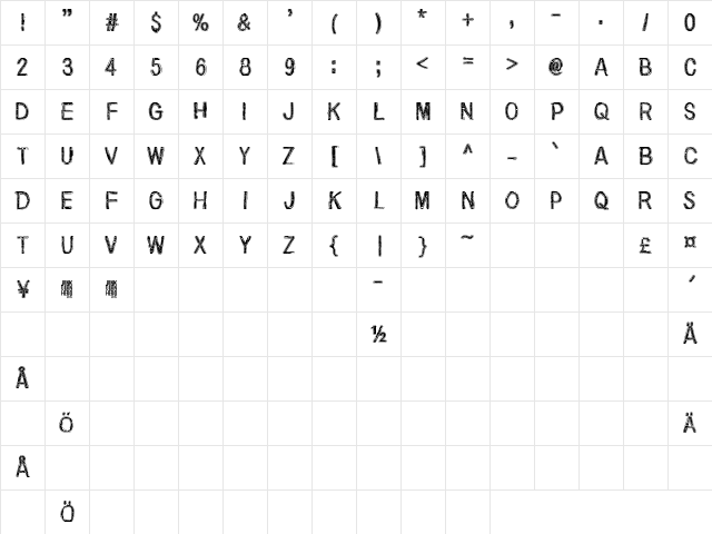 Nirepnirun oivuk Regular Character Map
