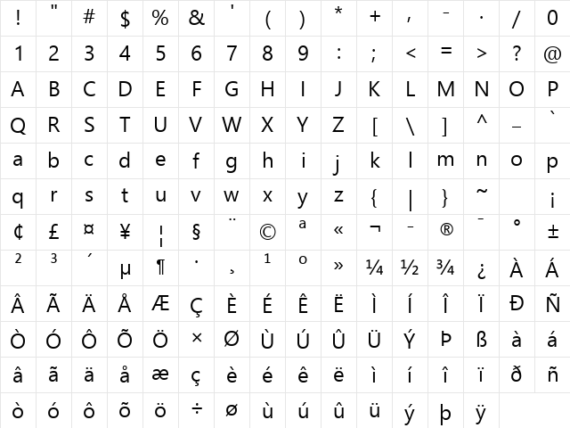 Nirmala UI Regular Character Map