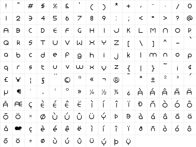 Monoglyceride Regular Character Map