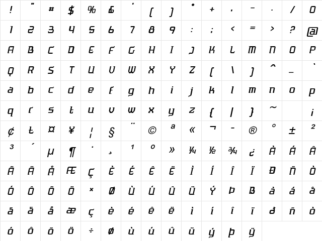 Nixo Bold Italic Character Map Nixo Bold Italic Character Map