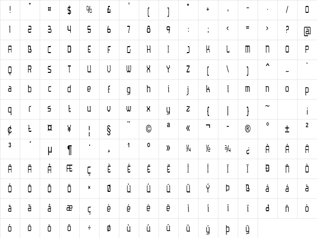 Nixo Condensed Regular Character Map