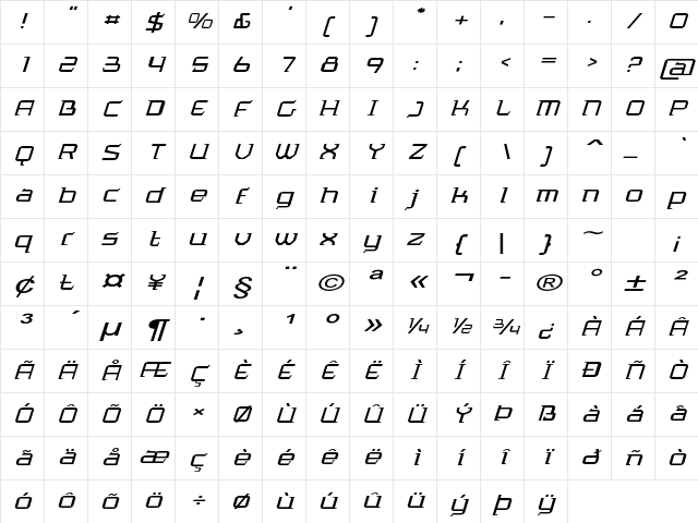 Nixo Extra-expanded Italic Character Map