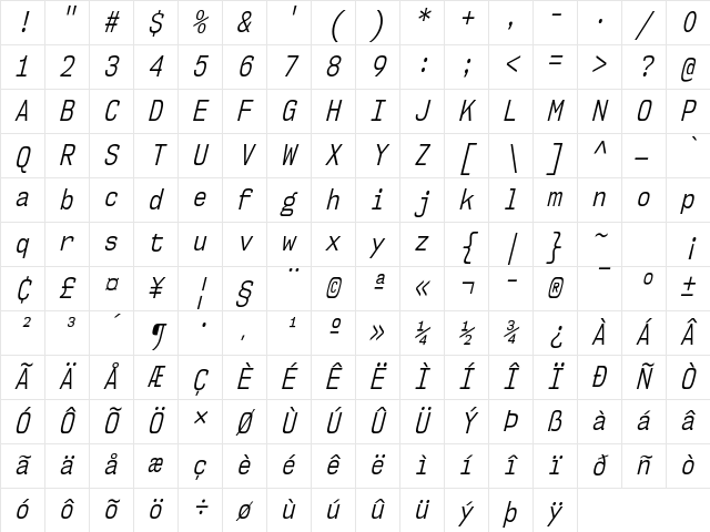 NK57 Monospace Condensed Book Italic Character Map