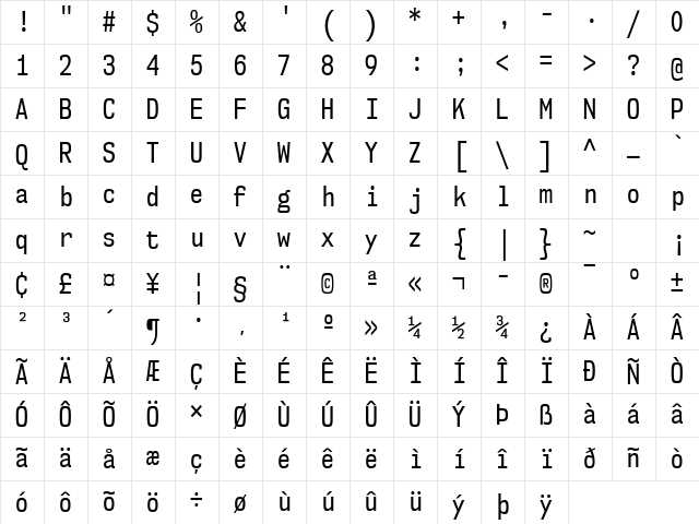 NK57 Monospace Condensed Character Map
