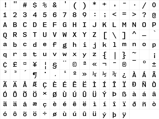NK57 Monospace SemiBold Character Map